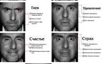 Как не показывать эмоции на лице
