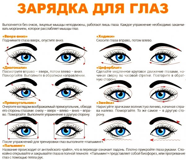 Зарядка для глаз